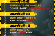 鸡西印度空难伤亡惨重，安全事故频发，波音再添“麻烦事”｜图览天下