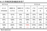 鸡西国泰海通荀玉根：2015年牛市十周年思考，宁做乌龟，不做兔子