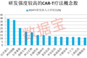 鸡西注意！600221，筹划重大资产重组