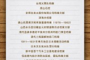 鸡西国家档案局公布第六批《中国档案文献遗产名录》