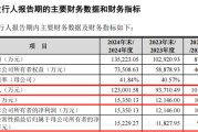 鸡西打新！智能卡龙头，来了