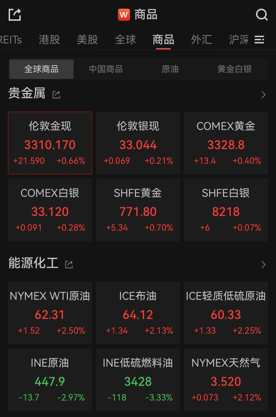 亚太市场全线下跌，港股调整，连连数字大(🍫)涨超60%