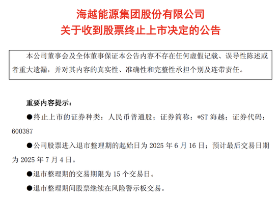 600387，即将退市，又被证监会立(💂)案