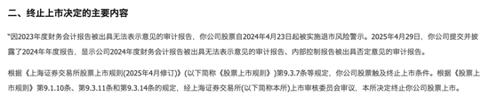 600387，即将退市，又被证(🌮)监会立案