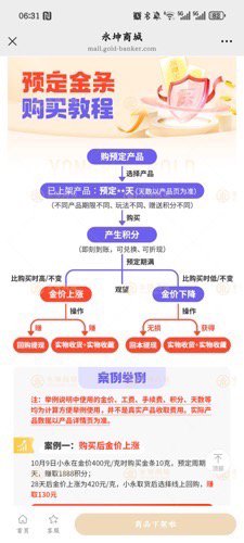 浙江永坤黄(👦)金暴雷 投资者：媳妇马上要和我离婚了